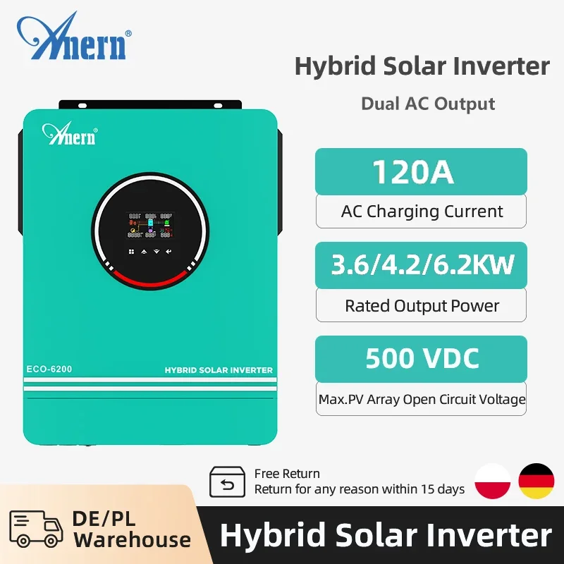 Off Grid Solar Kit - Hybrydowy falownik solarny poza siecią 3600W