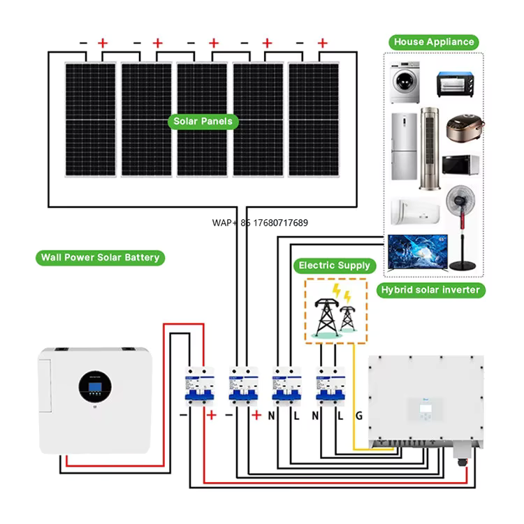 Off Grid Solar Kit - Kompletny system solarny 5kW 10kW 20kW
