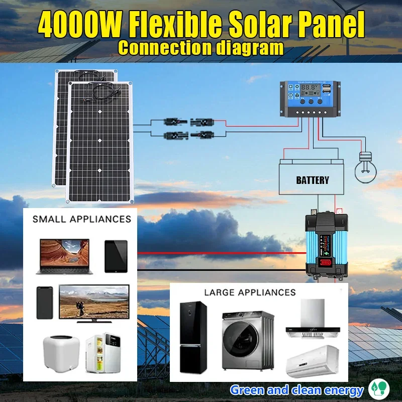 Off Grid Solar Kit - Zestaw paneli słonecznych o mocy 4000
