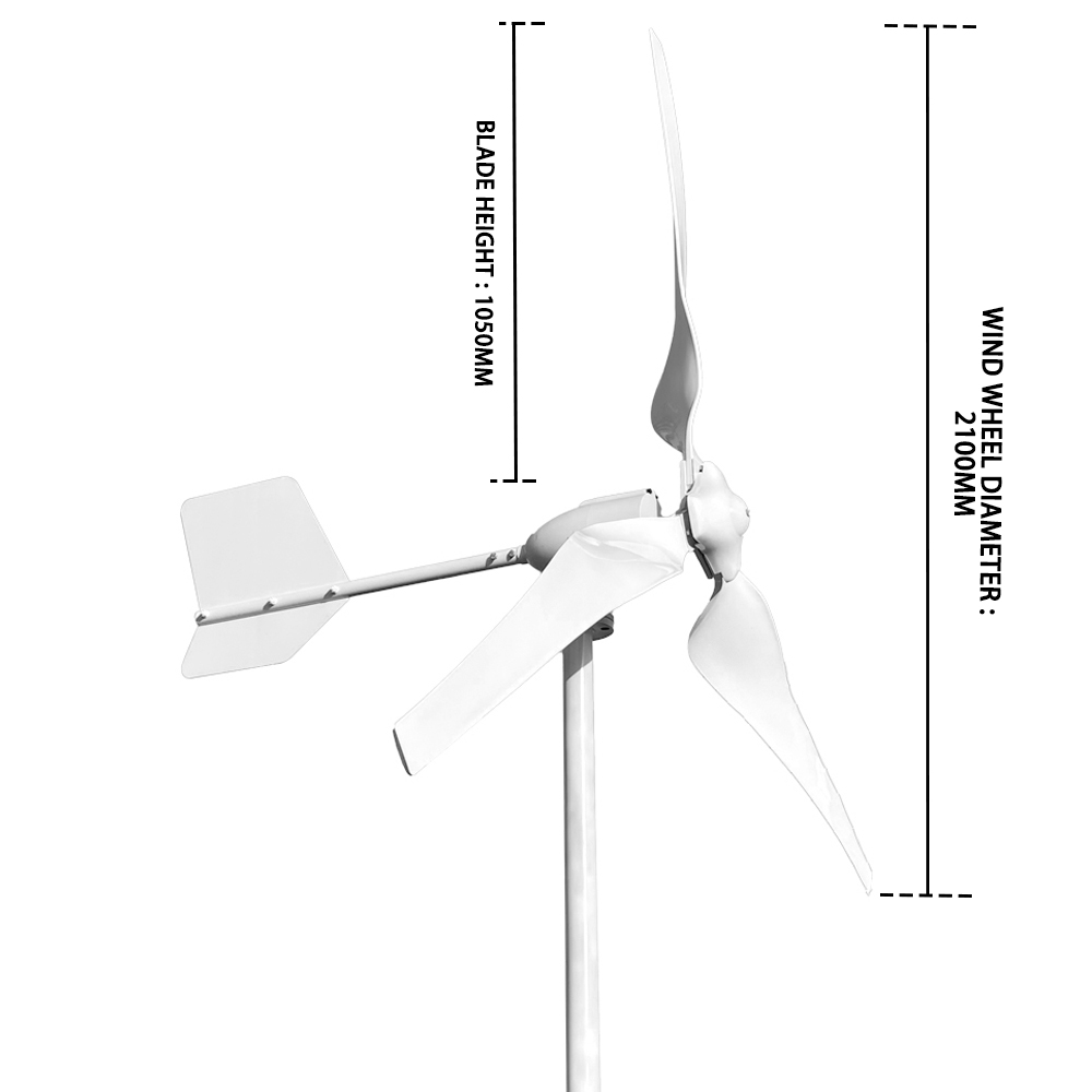 System generowania energii 20K – Renewable Energy Consumption recenzja i cena