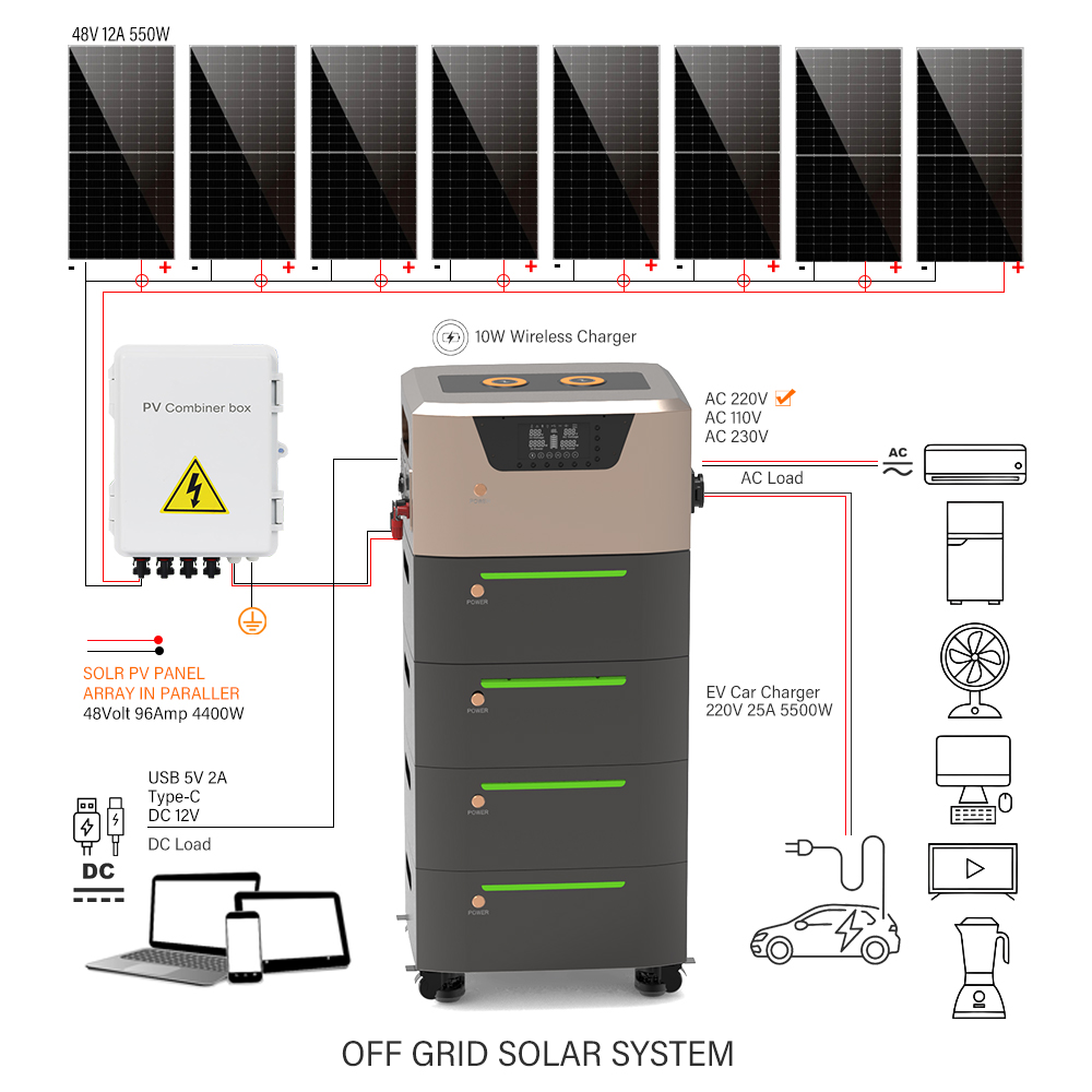 Kompletny zestaw solarny 5kW 1 – Off Grid Solar Kit recenzja i cena
