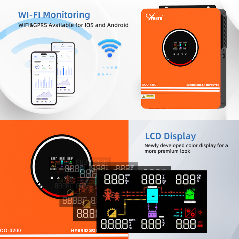 Hybrydowy falownik solarny poz – Off Grid Solar Kit recenzja i cena