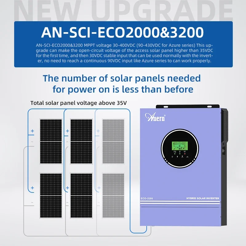 Hybrydowy falownik solarny poz – Off Grid Solar Kit recenzja i cena