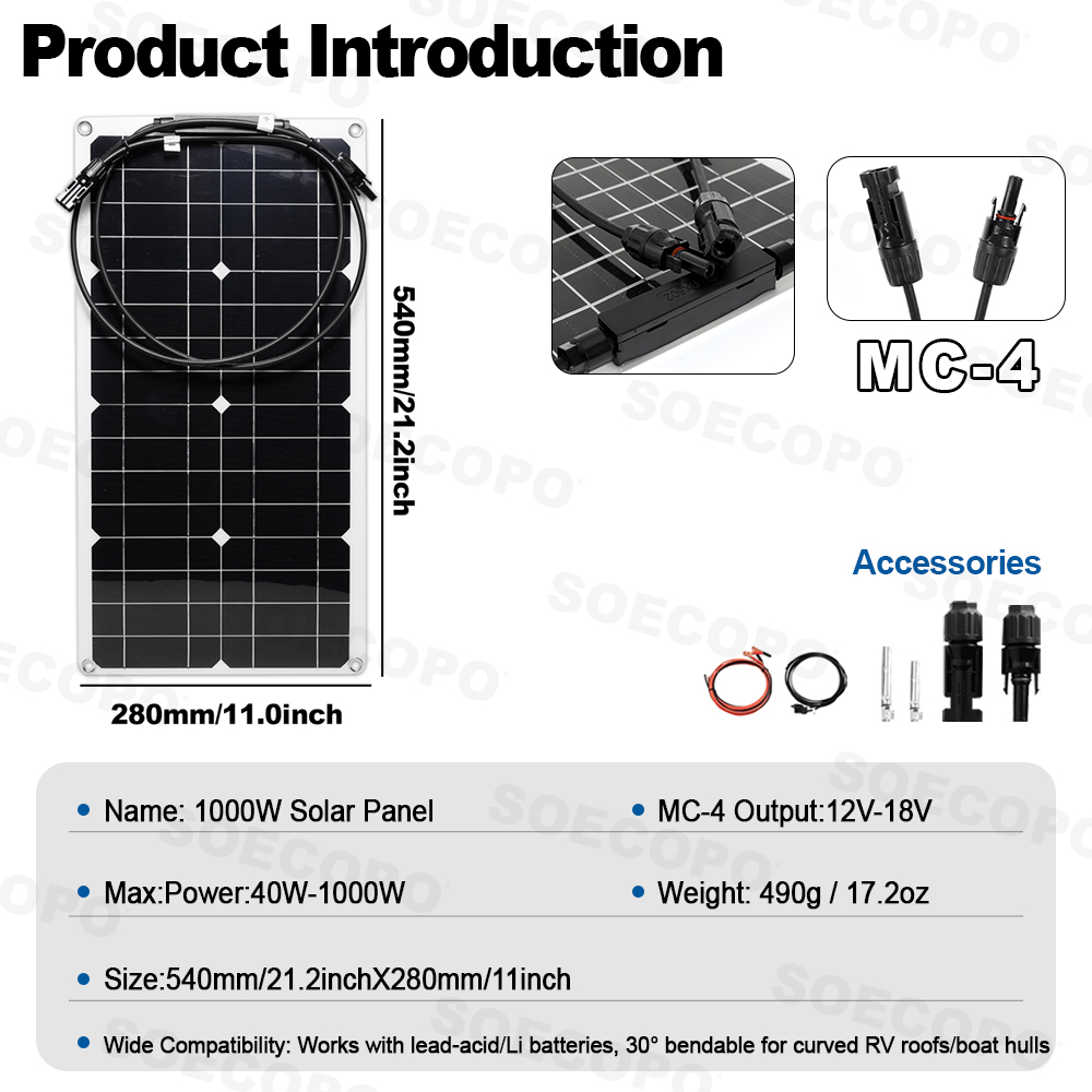 Tańszy Zestaw Solarny Off Grid – Off Grid Solar Kit recenzja i cena